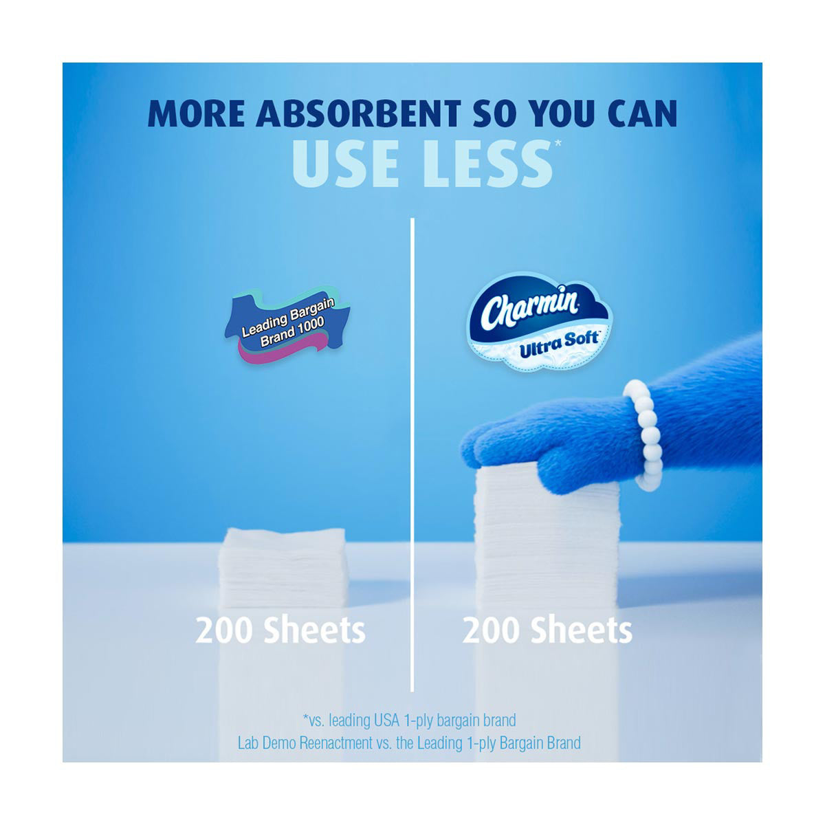 Charmin Ultra Soft Toilet Paper, Mega Plus Rolls, 6 ct