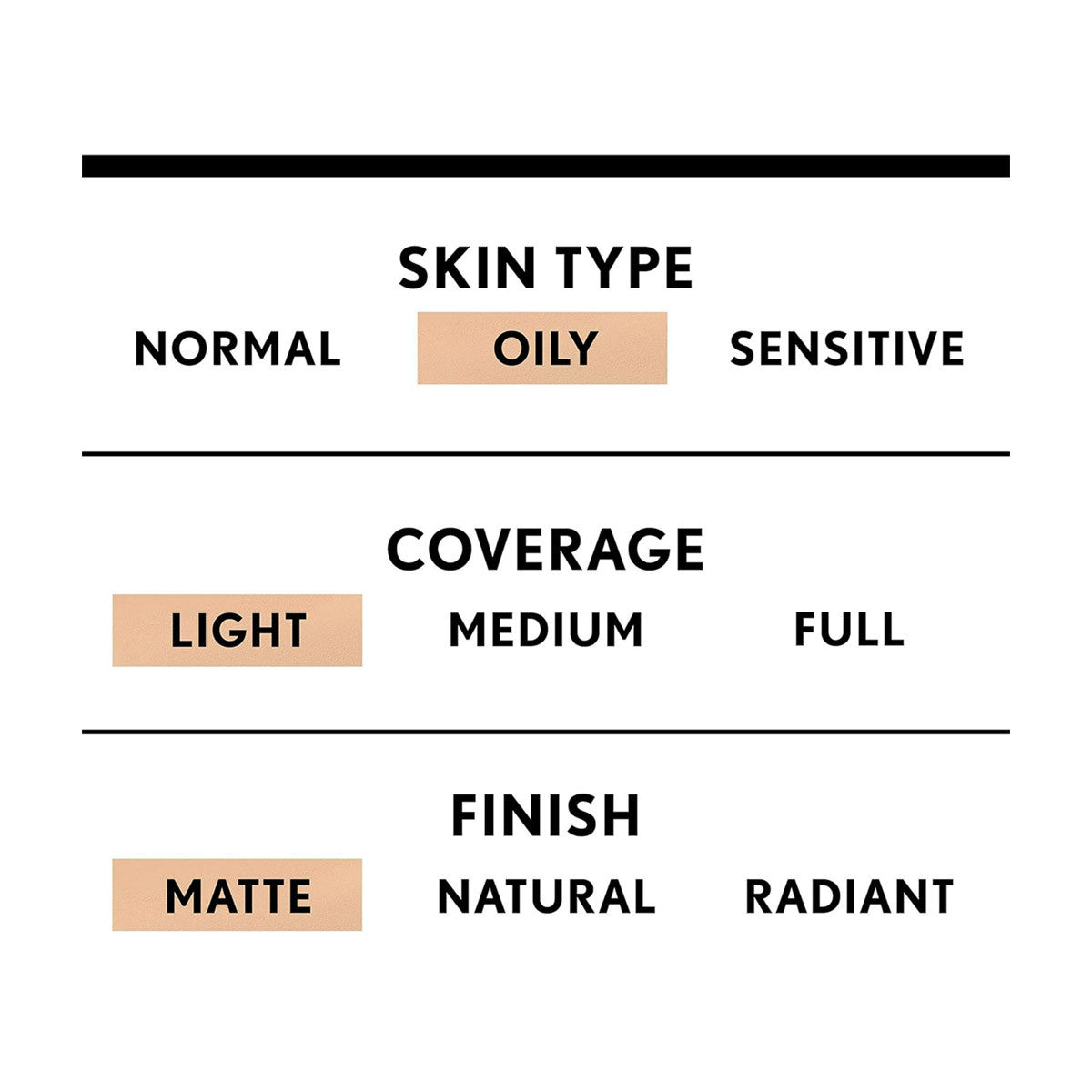 CoverGirl Clean Matte BB Cream, 510 Fair, 1 fl oz