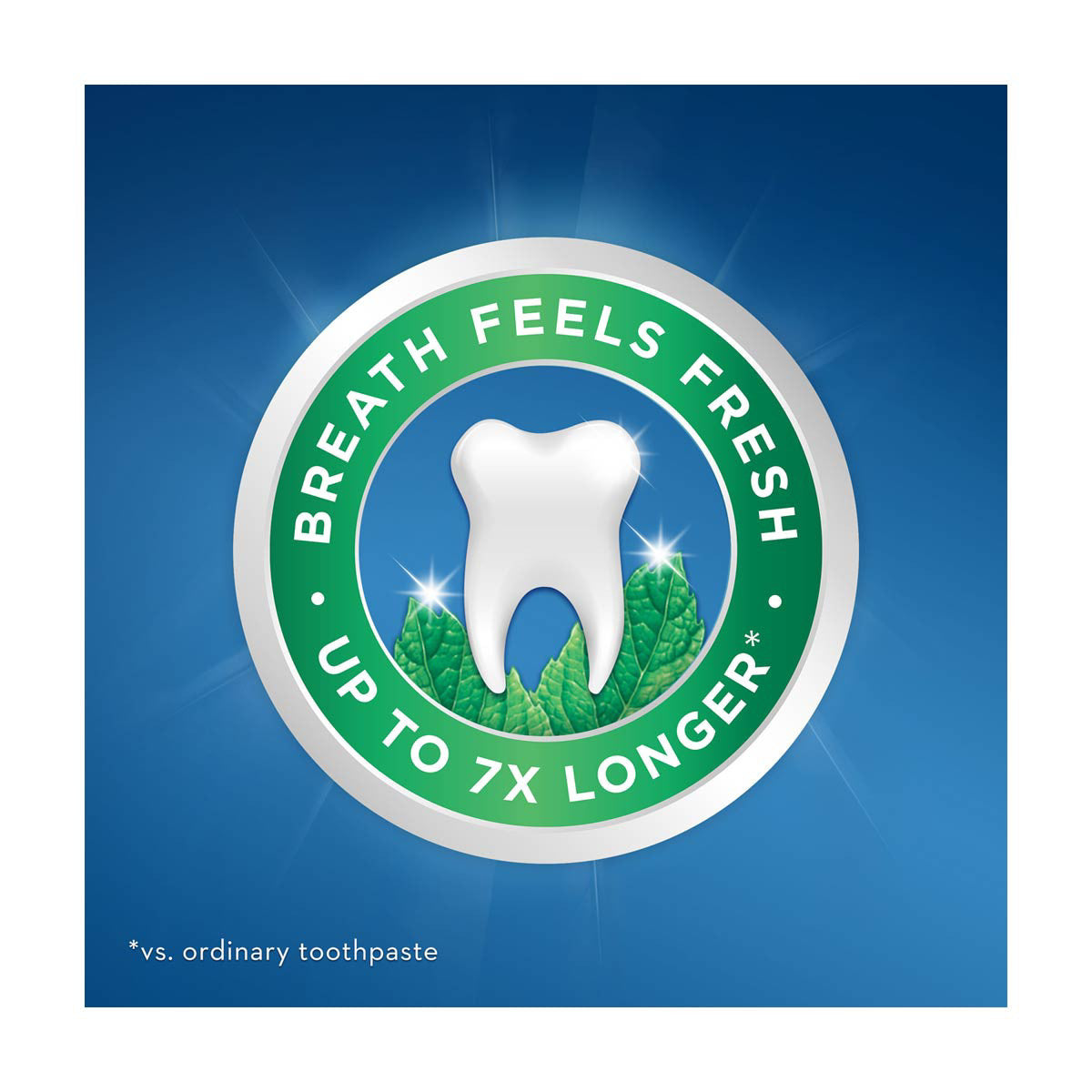 Crest + Scope Outlast Complete Whitening Toothpaste, Mint, 5.4 oz, Pack of 3