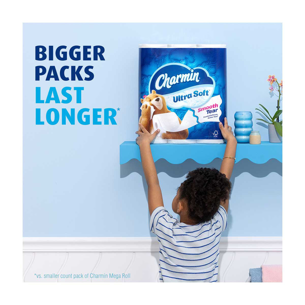 Charmin Ultra Soft Toilet Paper, Mega Plus Rolls, 6 ct
