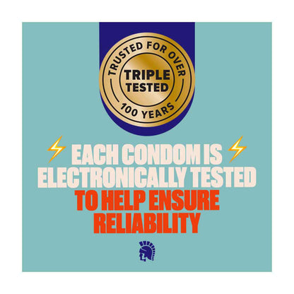 Trojan Ultra Thin Lubricated Latex Condoms, 12 ct