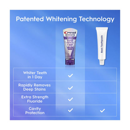 Crest 3D White Brilliance Deep Stain Remover Daily Toothpaste, Ultra White, 2.1 oz